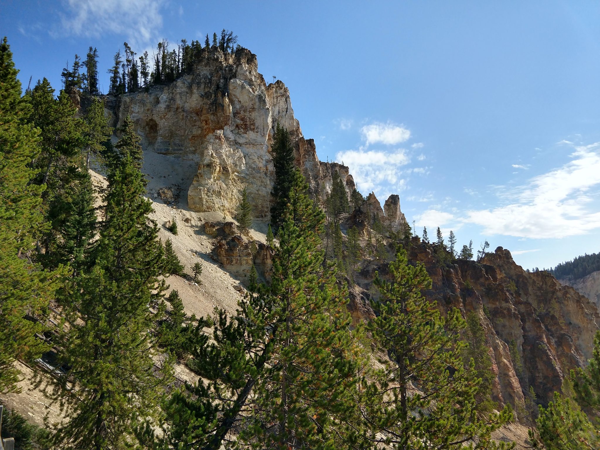 Yellowstone Hikes