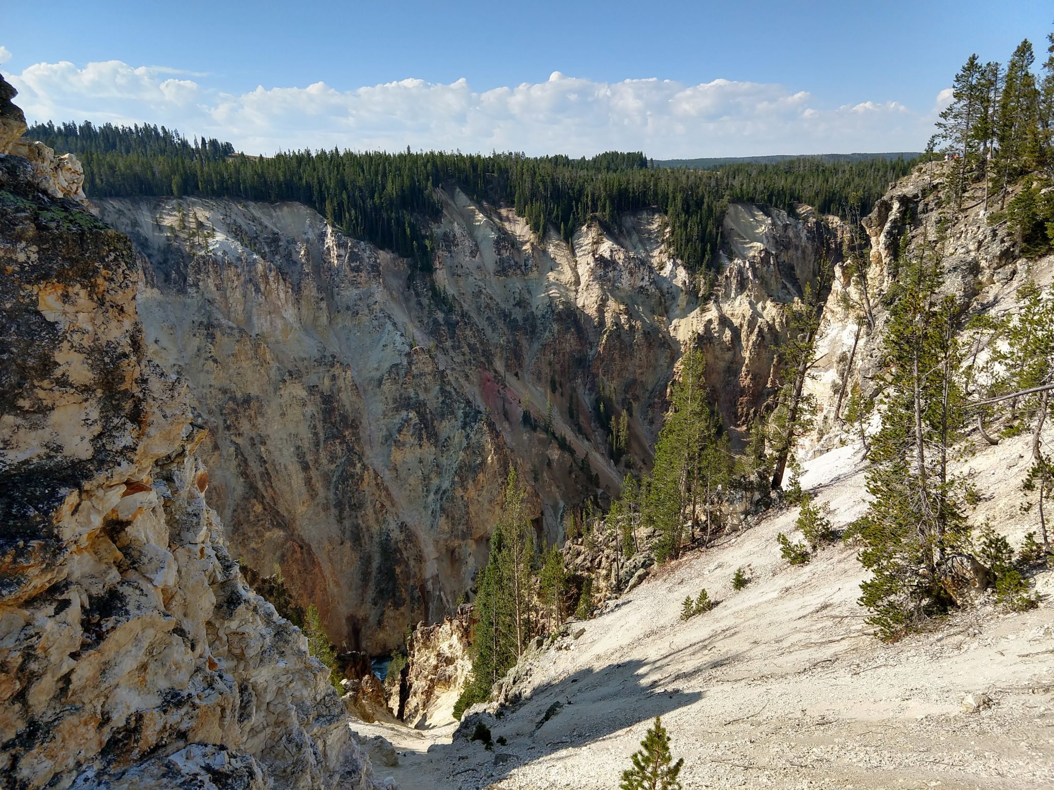 Yellowstone Hikes